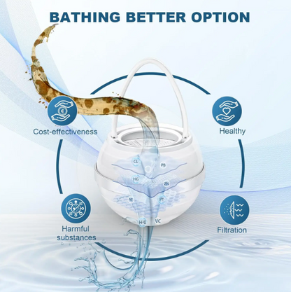 Bath Ball Water Filter Benefits